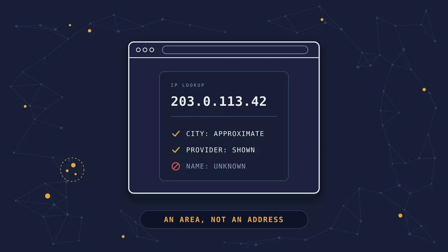If Someone Has Your IP Address, Here's What They Can Do