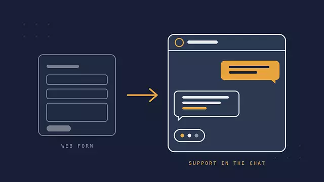 Meet Browsec Telegram bot 3.0